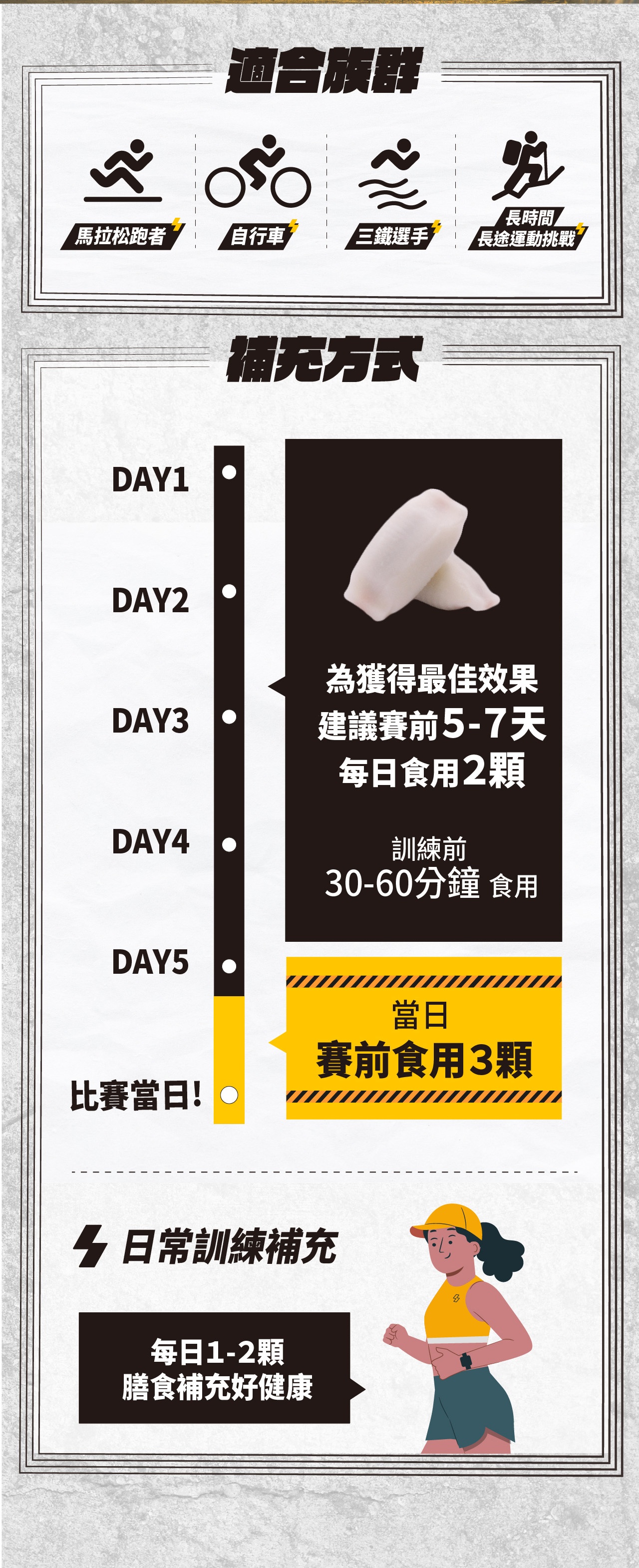 甜膠囊landingpage13