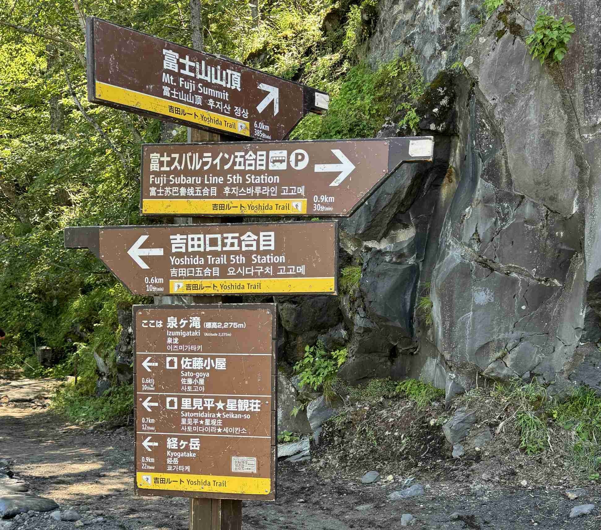 吉田路線指標雖然清楚，但下山時還是容易走錯路喔！一不小心就會跑到富士宮口去了！