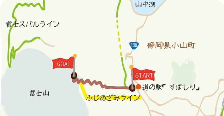 東進富士山就跟東進武嶺一樣，是坡較陡且有難度的路線，三進富士山裡面，東進也是最具挑戰性的。但不管怎麼樣，富士山總在我們的視線範圍內，美不勝收。