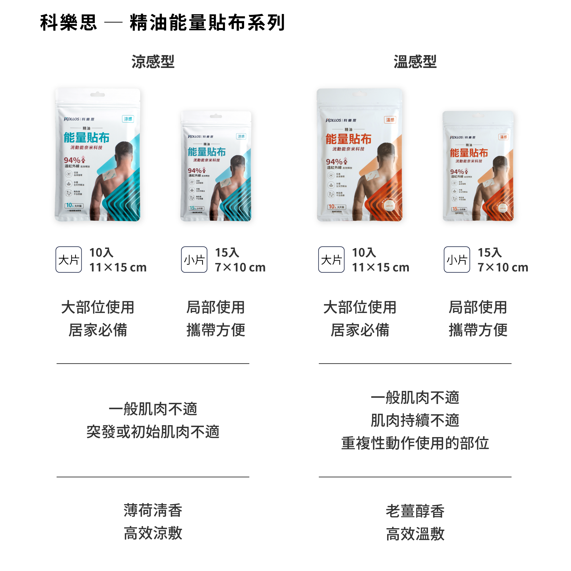 涼感貼布_09