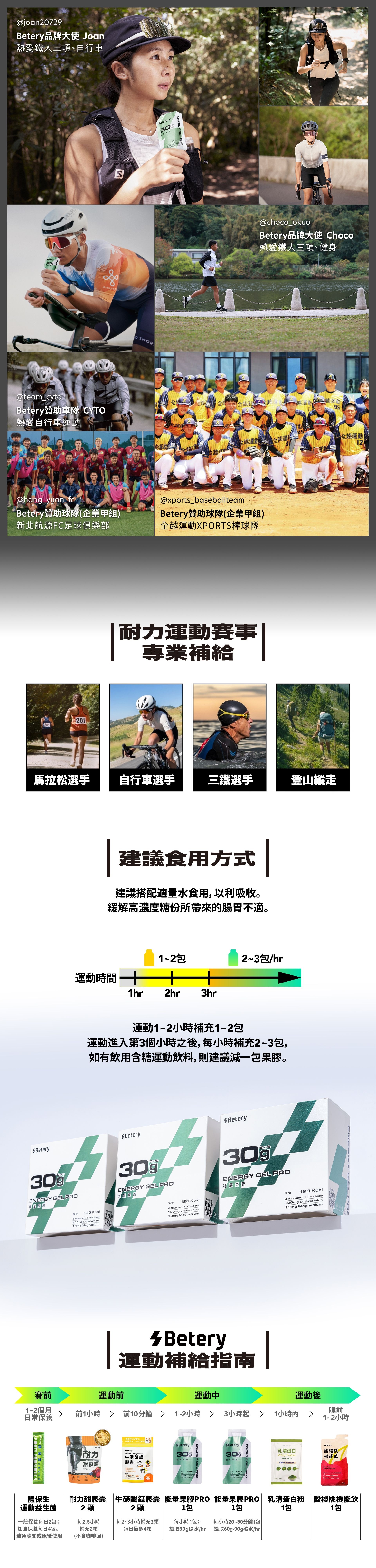 能量果膠PRO-04