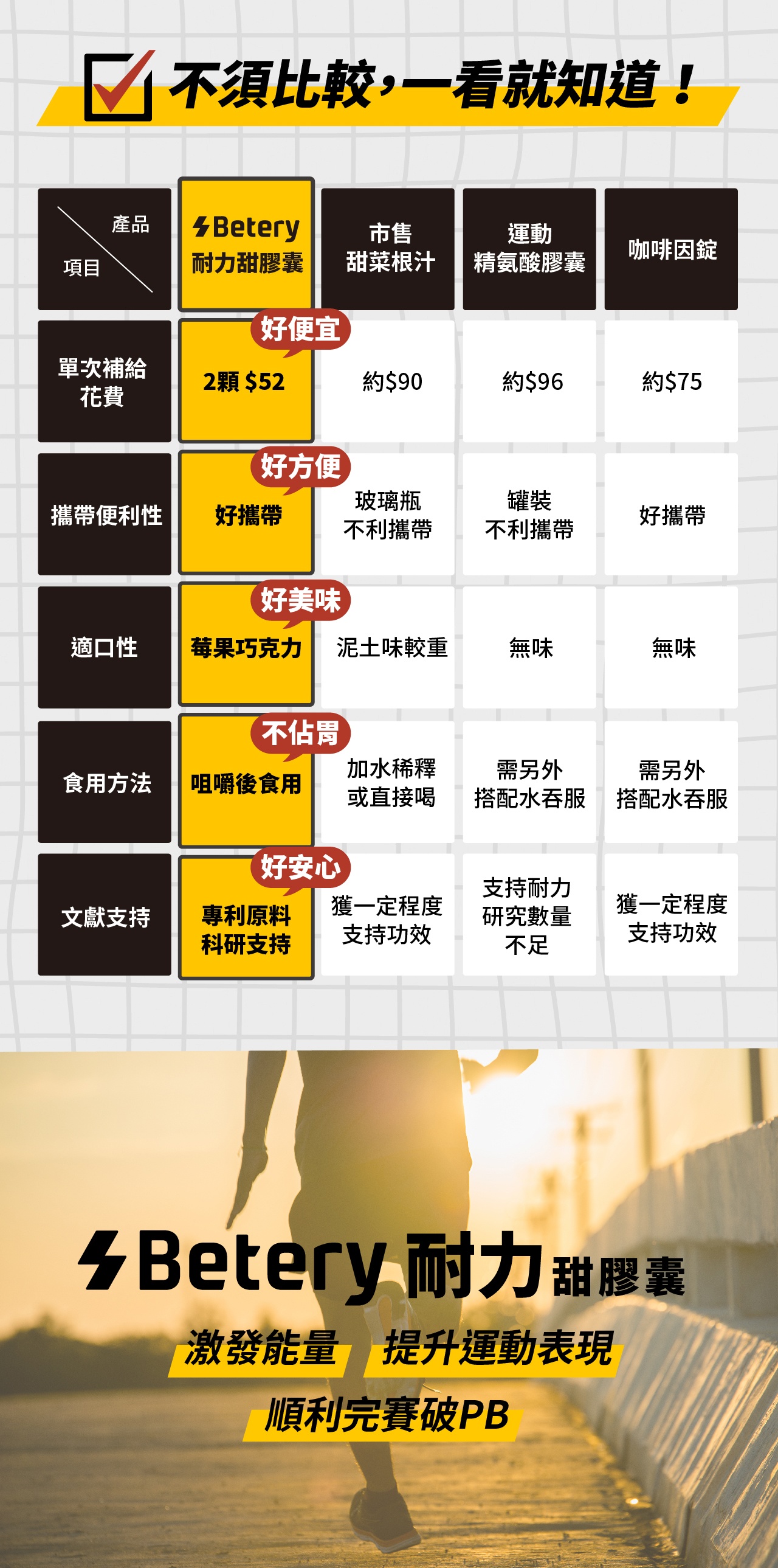甜膠囊landingpage12