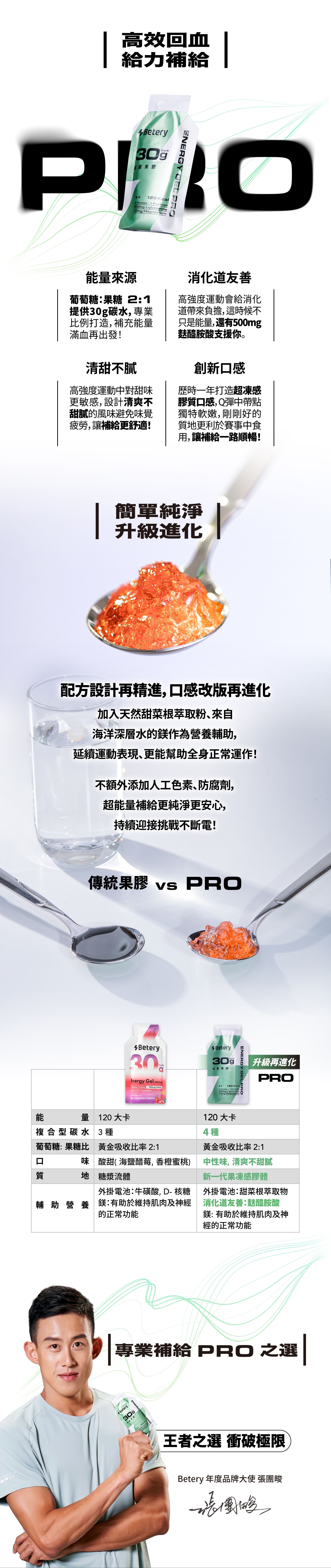 能量果膠PRO-03